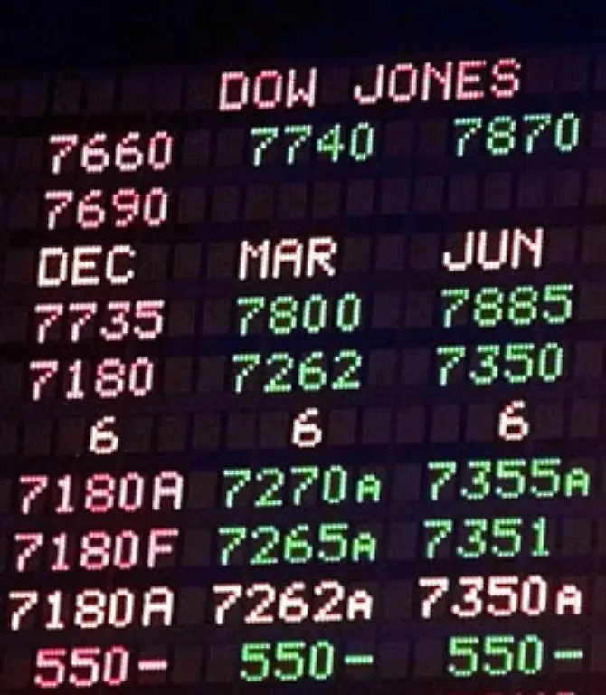 Ausloeser-fuer-den-Einbruch-an-der-Wall-Street-ist-die-sogenannte-Asienkrise