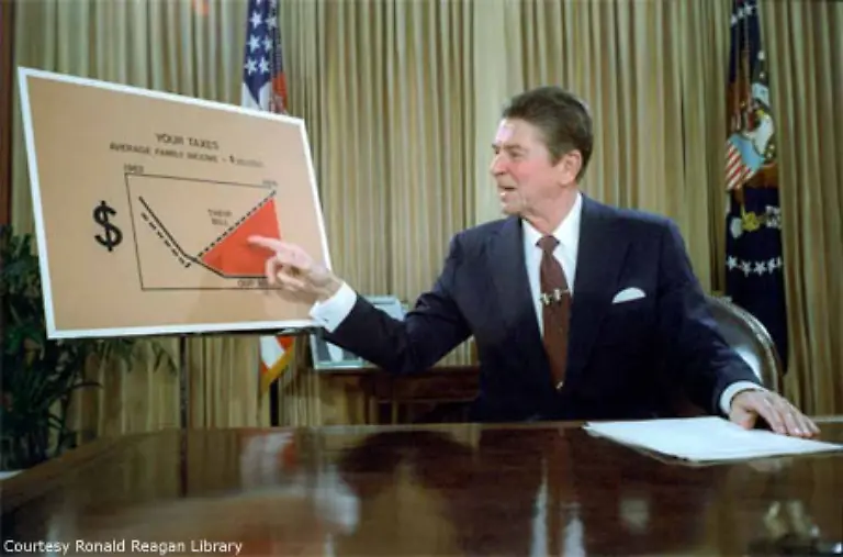 80-Am-Ende-von-Reagans-Amtszeit-sind-Einkommen-und-Vermoegen-in-den-USA-so-ungleich-verteilt-wie-nie-zuvor-Reagan-unterstuetzt-die-nicaraguanischen-Contra-Rebellen-interveniert-auf-Grenada-und-bombardiert-Libyen