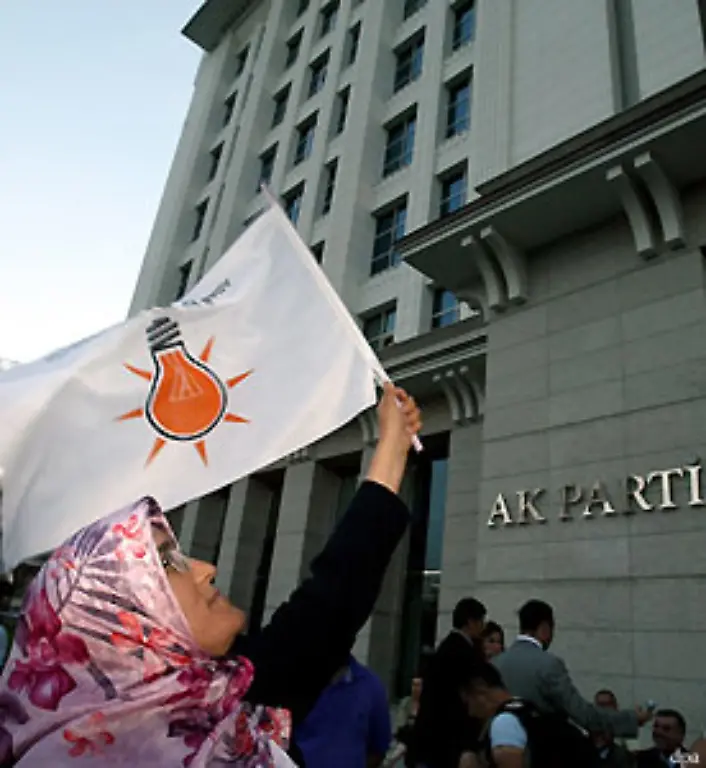 30-Juli-Die-tuerkische-Regierungspartei-AKP-wird-nicht-verboten-Einen-Antrag-auf-Aufloesung-weist-das-Verfassungsgericht-in-Ankara-ab-Die-Staatsanwaltschaft-hatte-der-AKP-vorgeworfen-eine-Islamisierung-des-Landes-zu-betreiben-und-damit-gegen-die-Verfassung-zu-verstossen