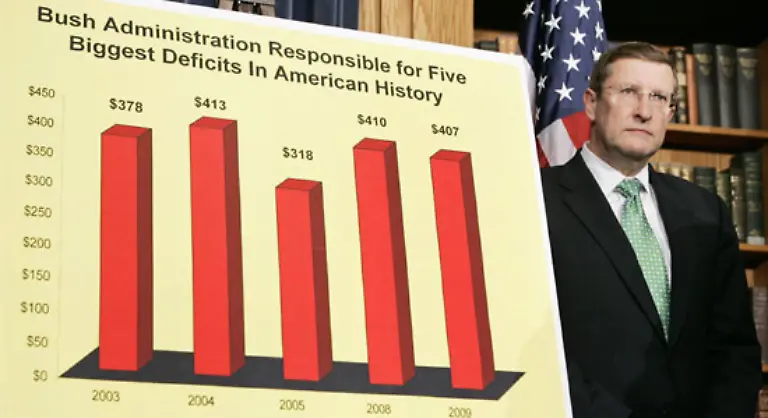 Der-Irak-ist-nur-eines-von-vielen-Problemen-die-Bush-hinterlaesst-Der-Staatshaushalt-den-Bush-mit-einem-Ueberschuss-vorgefunden-hatte-lag-im-Haushaltjahr-2007-2008-mit-455-Milliarden-Dollar-im-Minus