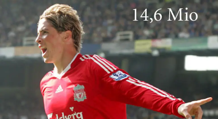 Fernando-Torres-von-Liverpool-hat-14-6-Millionen-Euro-im-Portemonnaie-genauso-viel-wie