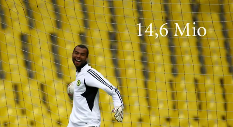 Ashley-Cole-von-Chelsea
