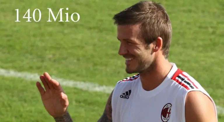 David-Beckham-abtreten-der-derzeit-beim-AC-Mailand-ein-Gastspiel-gibt-Er-ist-die-Nummer-eins-mit-ueber-135-Millionen-Euro