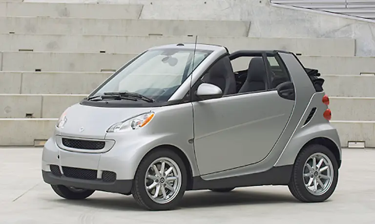 Der-Smart-hat-es-in-unserer-Umfrage-auf-Platz-neun-geschafft-Gut-der-kleine-Cityflitzer-ist-jetzt-nicht-unbedingt-eine-Augenweide