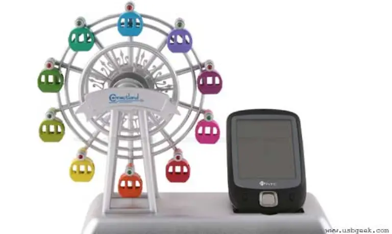 das-Telefon-klingelt-Riesenrad-Informationsgeraet