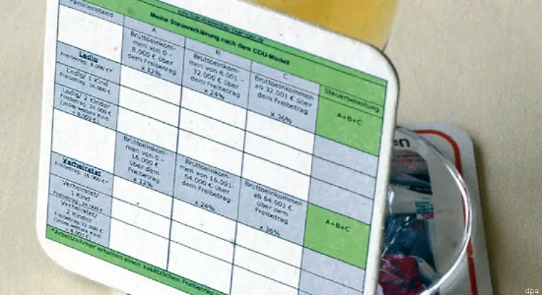 Die-konnten-mit-der-Bierdeckelsteuerreform-nicht-so-recht-was-anfangen