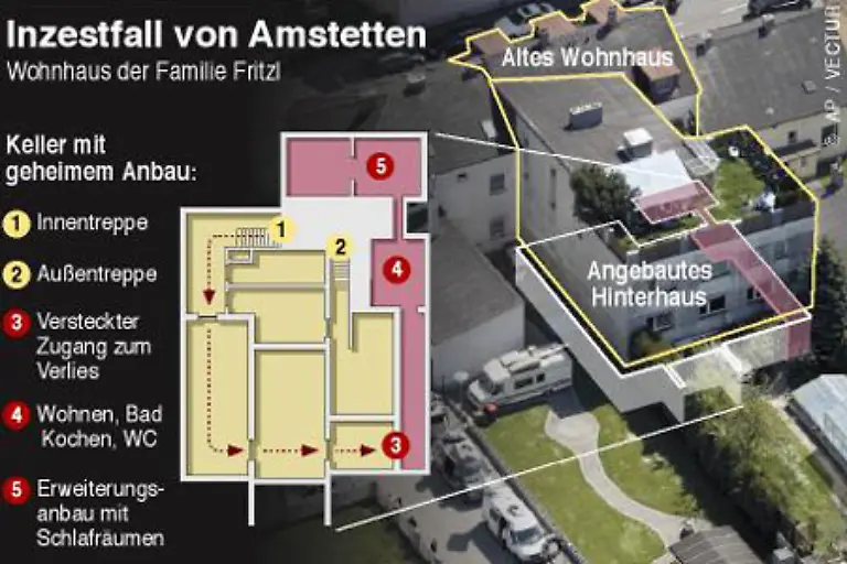 Der-seine-Tochter-monatelang-ankettete