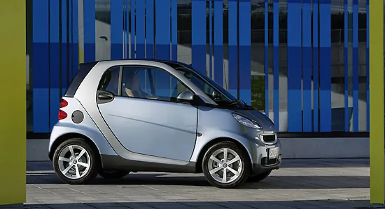 Ein-Stern-im-Markensortiment-ist-Smart-geworden-Wer-haette-das-gedacht-Das-Sorgenkind-von-einst-wird-in-der-Krise-zum-Hoffnungstraeger