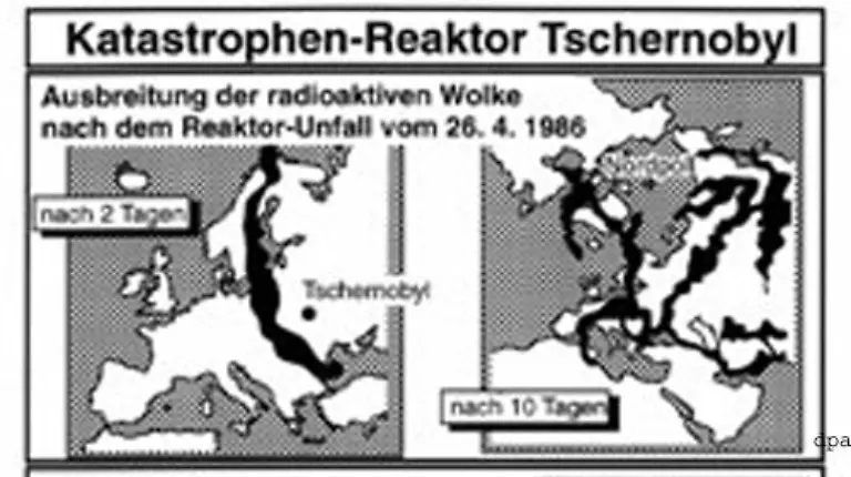 Grosse-Mengen-radioaktiver-Materie-wurden-durch-die-extreme-Hitze-in-den-Himmel-geschleudert-Der-Wind-verteilte-sie-ueber-ganz-Europa