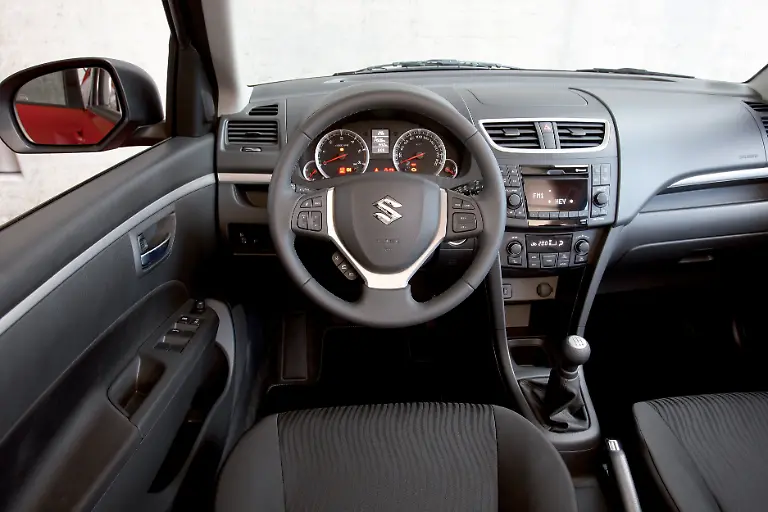 65-SWIFT-Dashboard