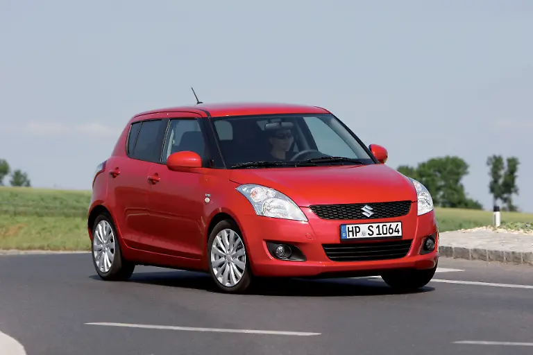 02-SWIFT-Front-Dyn