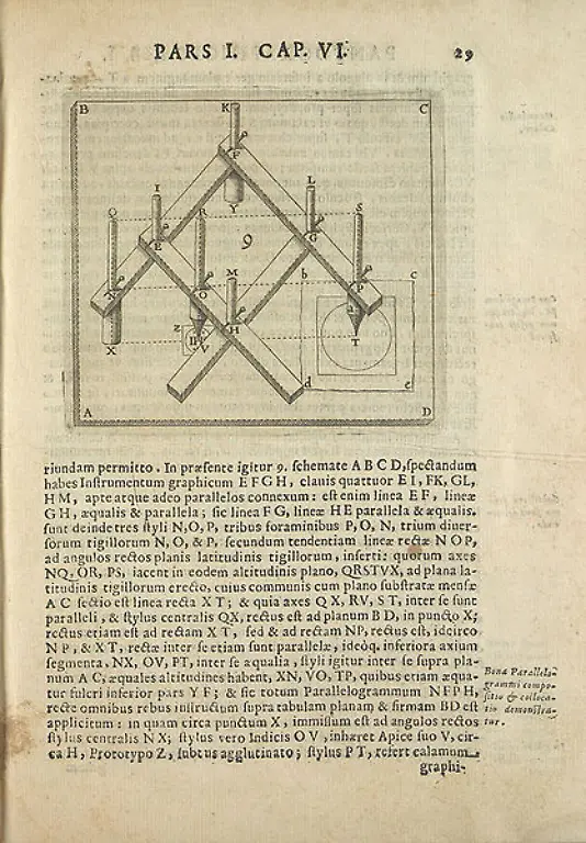 417px-Pantograph-by-Christoph-Scheiner