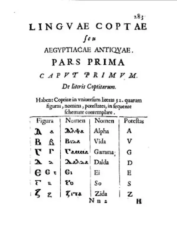 Athanasius-Kircher-Koptisches-Alphabet