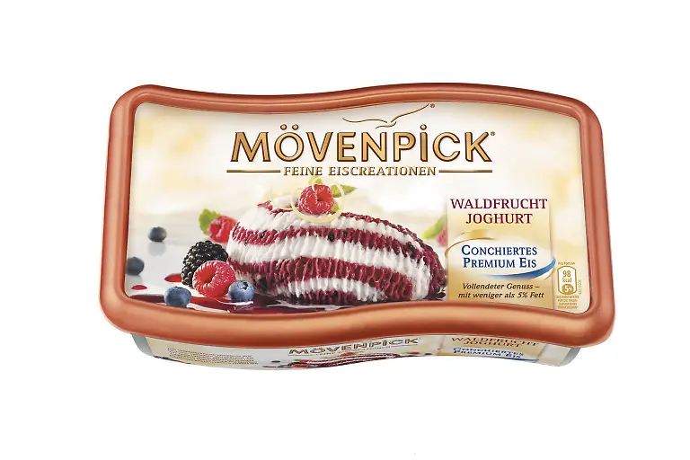 Moevenpick-WaldfruchtJoghurt300dpi-gerade