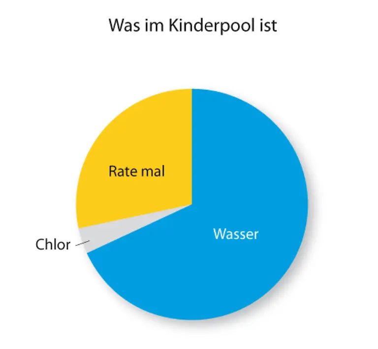 Kinderpool1