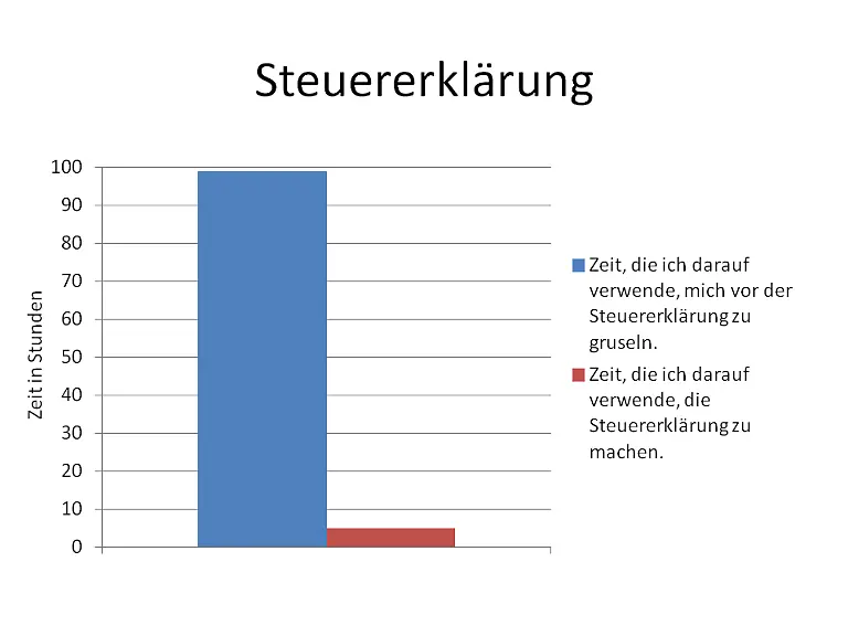 Steuererklaerung1