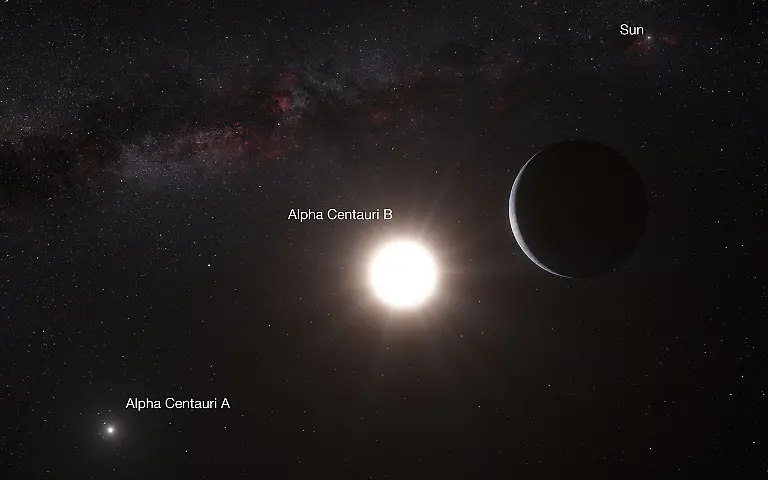 Alpha-Centauri