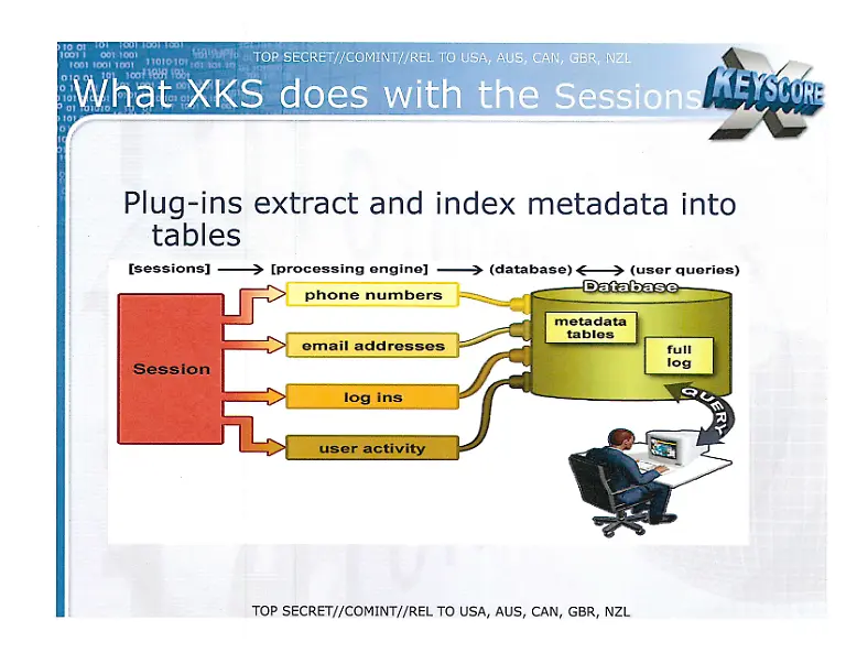 nsa-pdfs-redacted-ed-11