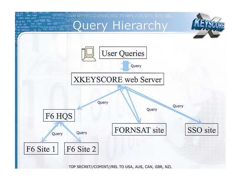 nsa-pdfs-redacted-ed-5