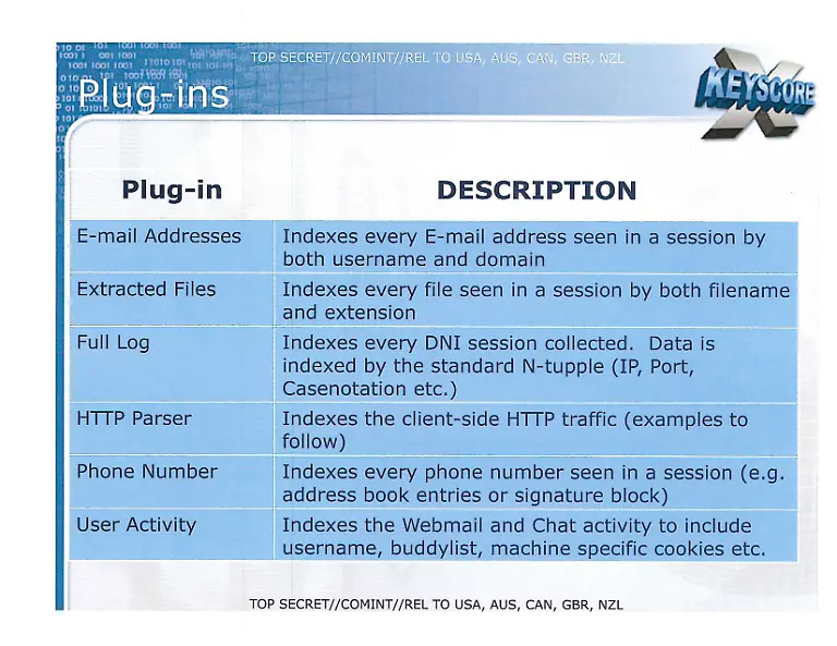 nsa-pdfs-redacted-ed-12