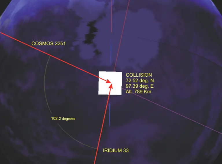 Collision-iridium33-kosmos2251