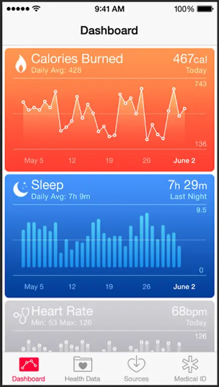 health-screen-healthdata-1
