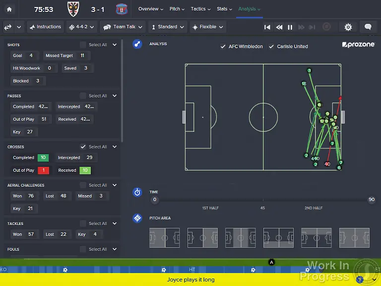 FM-2016-03-Prozone-Cross-Stats-1441633652