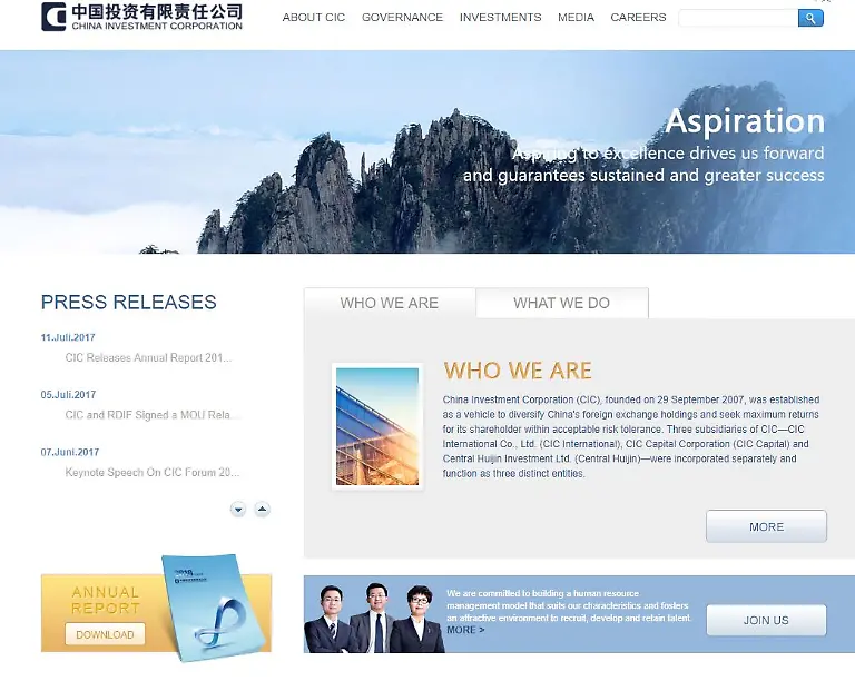 China-Investment-Corporation