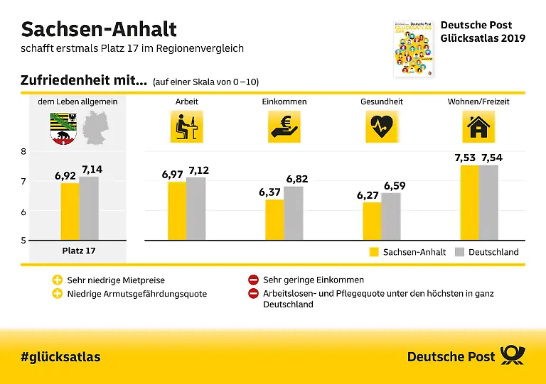 IG-2019-17-Sachsen-Anhalt-1200pixaa