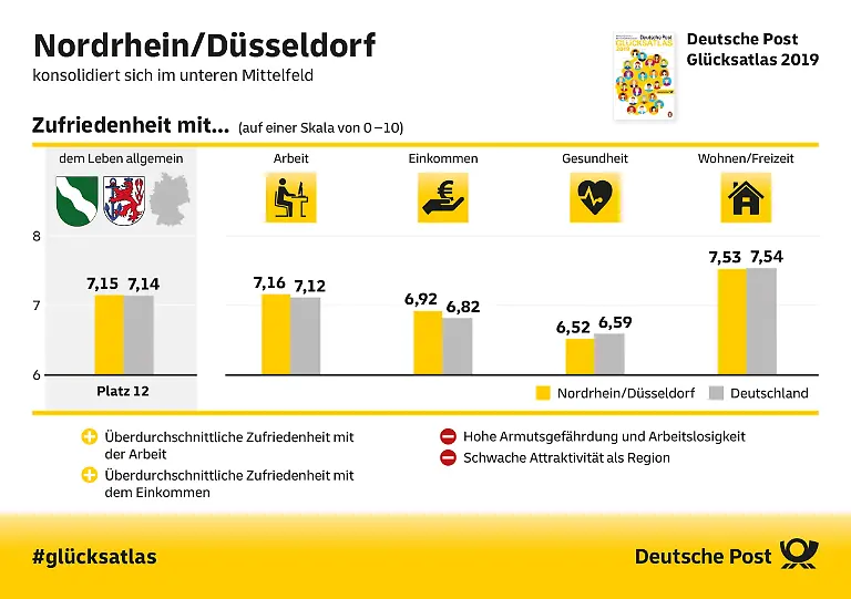 IG-2019-12-Nordrhein-Duesseldorf-1200pixaa