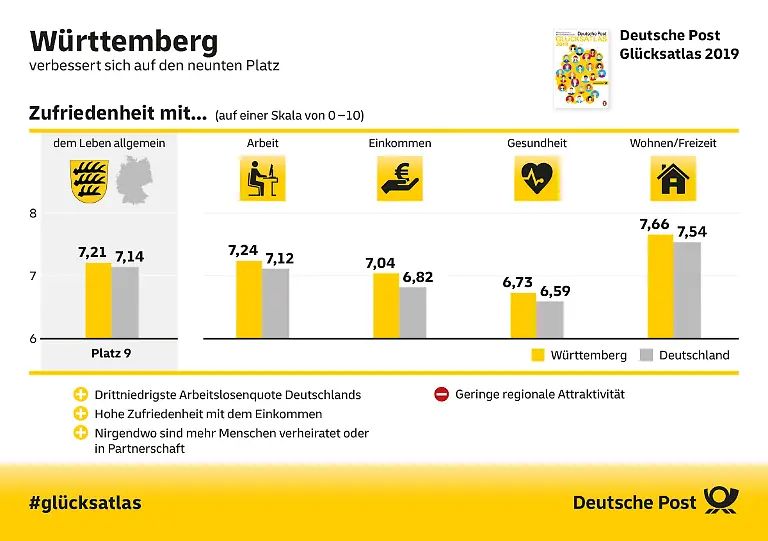 IG-2019-09-Wuerttemberg-1200pixaa