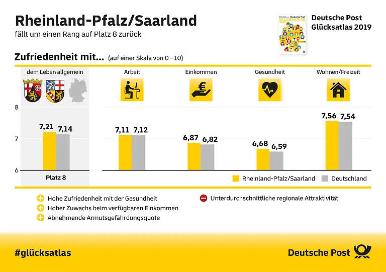 IG-2019-08-Rheinland-Pfalz-Saarland-1200pixaa
