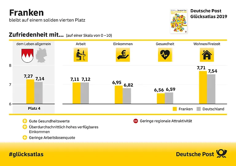 IG-2019-04-Franken-1200pixaa