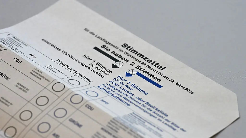 Die-CDU-war-am-22-Maerz-erstmals-nach-35-Jahren-wieder-staerkste-Partei-bei-einer-Landtagswahl-in-Rheinland-Pfalz-geworden