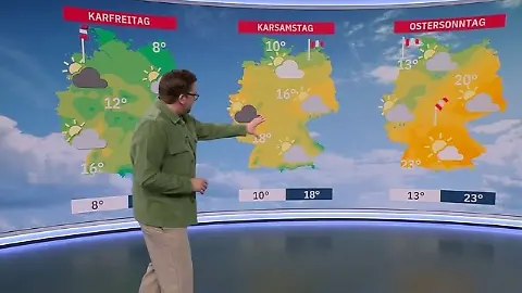 Wetter0204