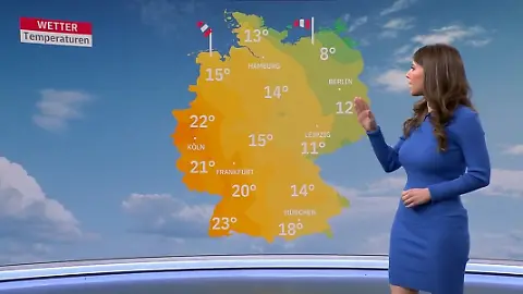 Wetter DE
