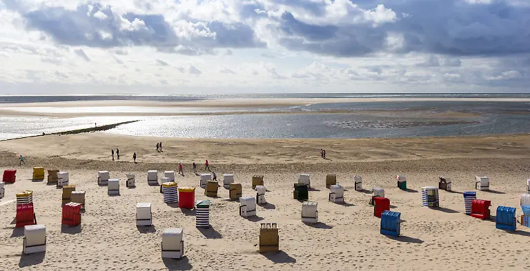 Panorama-der-traditionellen-deutschen-Strandkoerbe-am-Wasser-in-Borkum-Deutschland-Panorama-of-traditional-german-beach-chairs-at-the-waterfront-in-Borkum-Germany-LicenseRF-Copyright-xZoonar