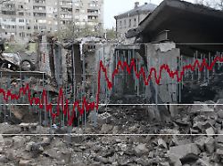 95 Prozent reichen nicht aus: Warum die Ukraine trotz beachtlicher Abwehrquote schwer getroffen wird