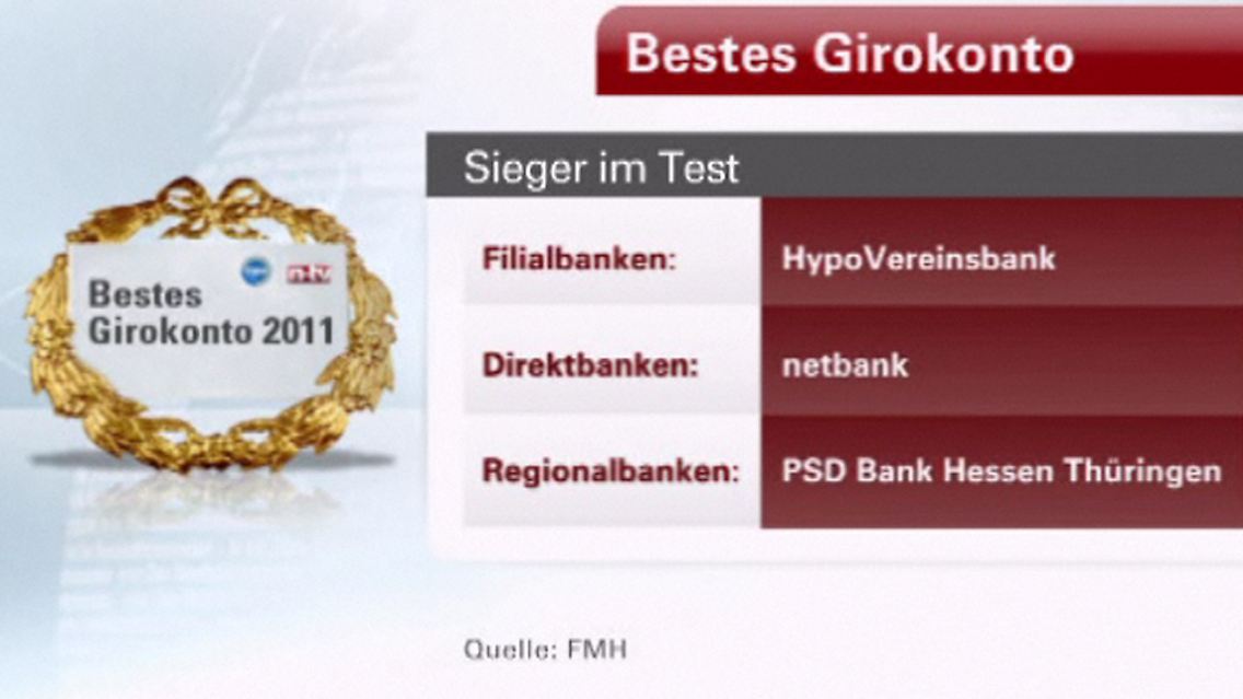 BestesGiro.jpg