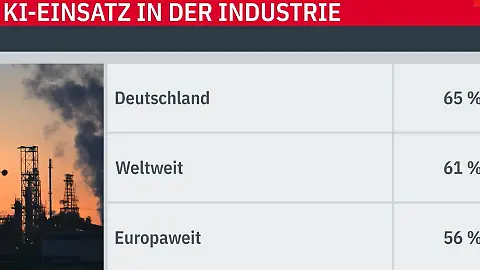KIEinsatz