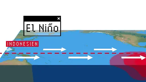 elnino