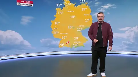 Wetter DE