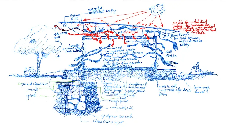 025A_FRANCIS_KERE_VA_08099