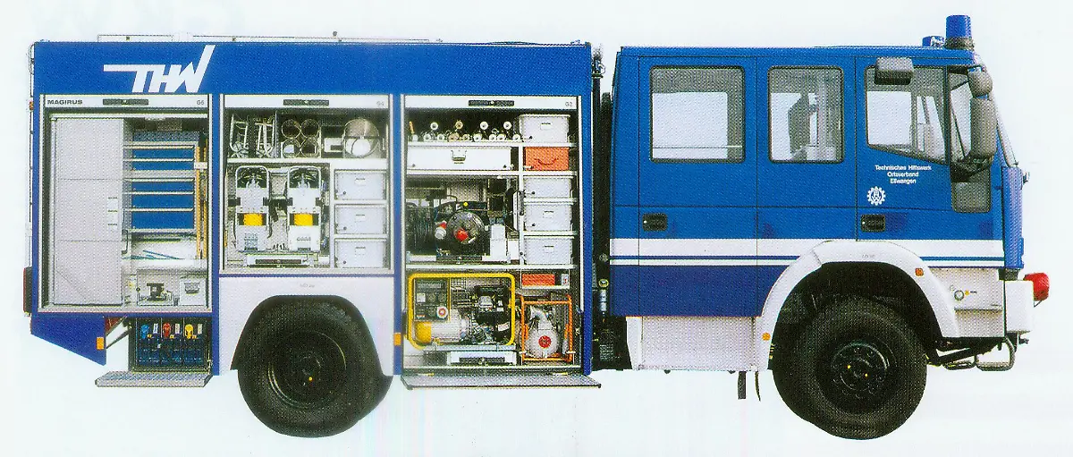 GKW-I-THW-Iveco-Rechte-Seite