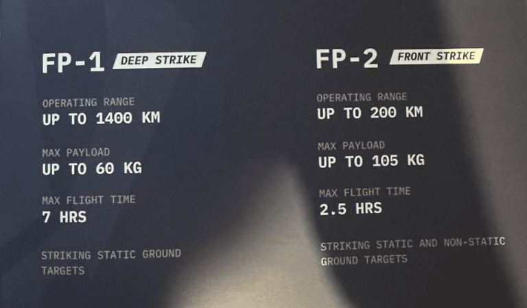 Comparison FP-2 optimized for 200 km frontline missions with 105 kg payload, unlike FP-1 1,400 km deep strikes (Source UNITED24 Media)