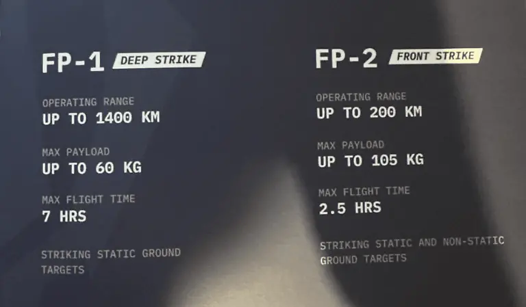 Comparison FP-2 optimized for 200 km frontline missions with 105 kg payload, unlike FP-1 1,400 km deep strikes (Source UNITED24 Media)