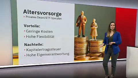 wallreport