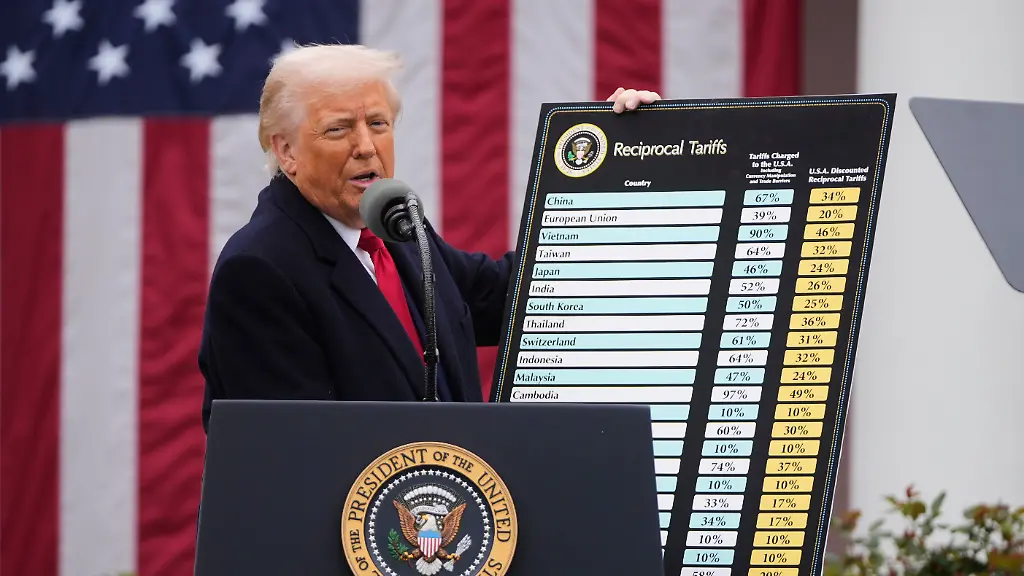 US-Praesident-Donald-Trump-spricht-waehrend-einer-Veranstaltung-zur-Ankuendigung-neuer-Zoelle-im-Rosengarten-des-Weissen-Hauses
