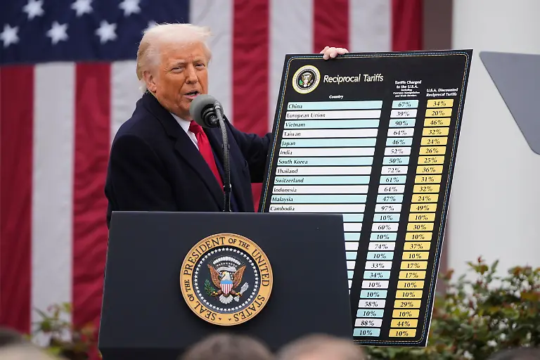 US-Praesident-Donald-Trump-spricht-waehrend-einer-Veranstaltung-zur-Ankuendigung-neuer-Zoelle-im-Rosengarten-des-Weissen-Hauses