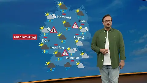Wetter DE